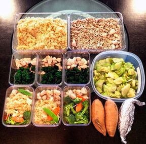 Dinh dưỡng chế độ ăn uống