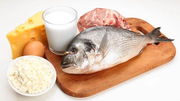 sản phẩm có protein và axit amin